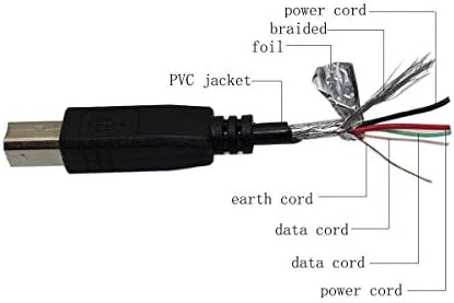 BRST USB 2.0 kábel Kábel Lexmark 1100cse X4270 X4550 X4580 Nyomtatóhoz, Lexmark Z605 Z645 Z845 Z735 E312L Nyomtatóhoz, Lexmark X4650
