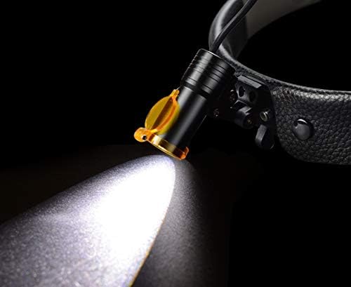 5W Hordozható Fejpánt Lámpa Optikai Szűrő Világos Folt Alumínium Doboz
