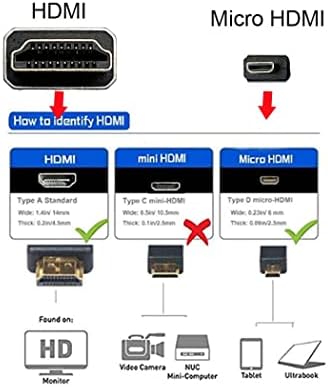 Seadream 4K Ferde Mikro HDMI-HDMI Adapter Kábel;8inch 90°Fokos Micro HDMI Bal Aangled Férfi HDMI 2.0 Női Fonott Nylon Kábel