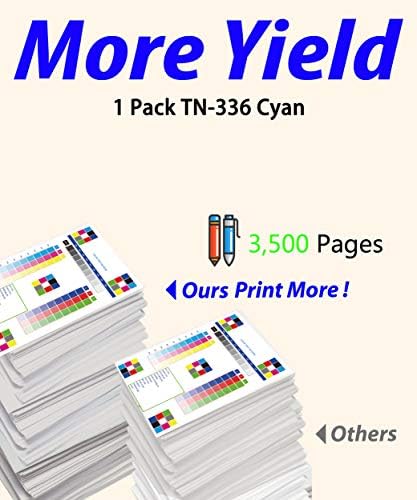1 Csomag ColorPrint Kompatibilis TN336 Cián Tonerkazetta Magas Hozam helyett Brother TN-336 TN336C TN336 TN331 Munka a HL-L8350CDW