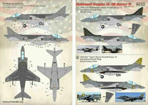 Nyomtatás Skála 48-153 - 1/48 Mc Donnel Douglas AV-8B_Harrier II. Rész 1, Nedves Matrica