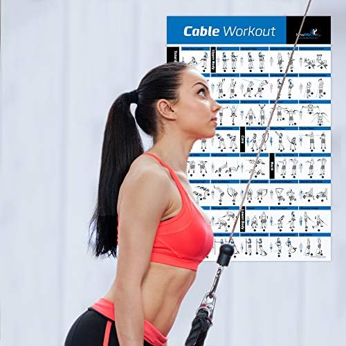 NewMe Fitness Edzés Plakátok Home Gym - Gyakorlat Plakátok Teljes Test Edzés - Core, Abs, Lábak, Fenék & felsőtest Edzés Program