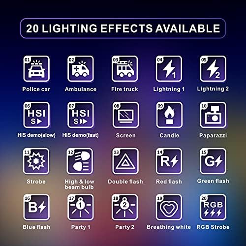 SESENPRO RGB Video Fény, 20W Hordozható LED Kamera Lámpa Beépített 4400mAh Akkumulátor, CRI≥97+, 2500K-8500K, Vízálló Fotózás Világítás