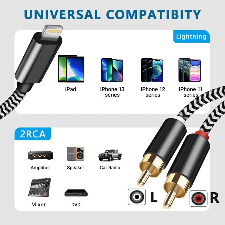 WLTASUY [Apple Mpi Hitelesített] 6.6 FT Villám RCA Kábel Audio Aux Adapter, 2-Férfi Y Elosztó Audio Kábel Kompatibilis iPad, iPhone 13 Pro