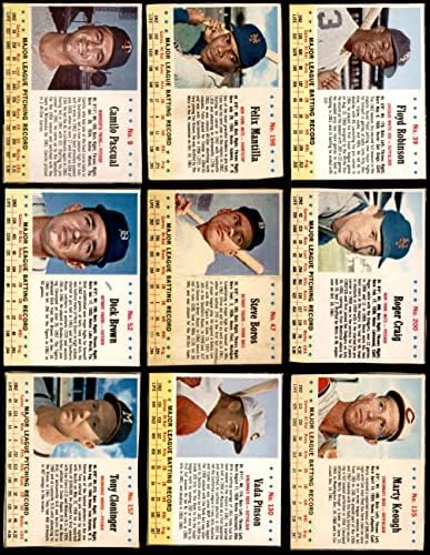 1963 Zselé Baseball Részleges Teljes Készlet (Baseball Szett) VG