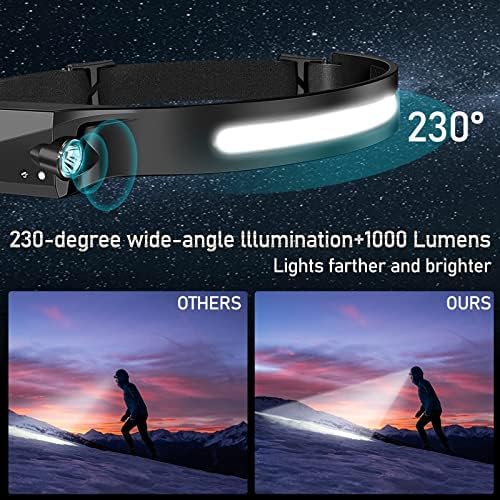 Fényszóró Újratölthető 2 Csomag Fényszórók Felnőttek számára, 230°Fényes tompított Fényszóró & Reflektorfénybe, Mozgásérzékelő, 6 Módok Könnyű