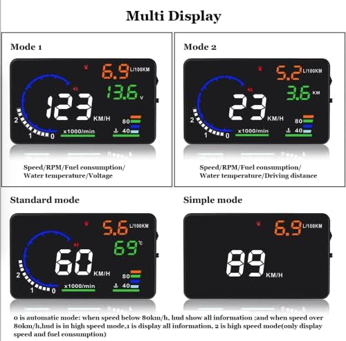 Head Up Display 5.5 Hüvelykes Multi Színes, Autó HUD-Szélvédőre Kijelző az Autók OBDII vagy EUOBD Interfész Csatlakozó