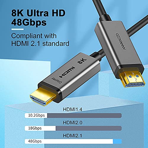 ANNNWZZD Optikai, HDMI 2.1 8K Kábel Nagy Sebességű 48Gbps Rost HDMI Kábel Támogatja a 8K, Vékony, Rugalmas, HDMI, Optikai