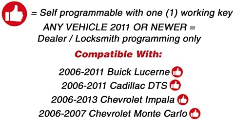 2x Kulcsnélküli Bejegyzés Távoli Piros Autó távirányító a Buick Cadillac Chevrolet (15912859, OUC60270)