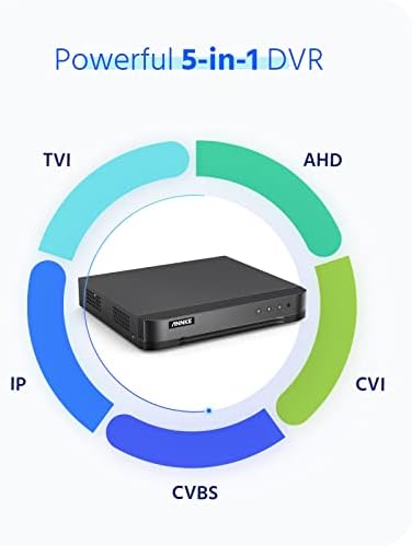 ANNKE 16CH 1080P Lite Hibrid 5-in-1(TVI/AHD/CVI/CVBS/IPC) CCTV DVR, H. 265+ Biztonsági 16 Csatornás Megfigyelő DVR Felvevő 4 TB