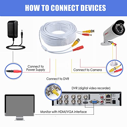 SLLEA szerelvény 25 Fehér BNC Video Hatalom Wire Kábel Csere Kamera Kábel SDH-P5081 SDH-P5080