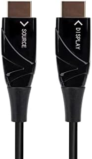 Monoprice 4K Nagy Sebességű HDMI-Kábel - 20 Méter (65ft) Fekete | AOC, 18Gbps, Kompatibilis Blu-ray, Play Station 5, HDTV, Roku TV