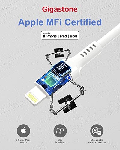 Gigastone iPhone Töltő Gyors Töltés【Apple Mpi Hitelesített】 2-Pack, 20W USB-C Töltő + 5FT USB-C-Lightning Kábel, Gyors Töltő iPhone