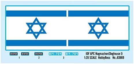 Hobbi Főnök IDF APC Nagmachon(Kutyaház I) 1/35 Páncél Modell Készlet