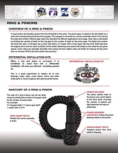 Yukon Gear & Axle (YG D44-488T) Nagy Teljesítményű Gyűrű & Fogaskerék Fogaskerék Készlet Dana 44 Standard Differenciális Rotáció, dana