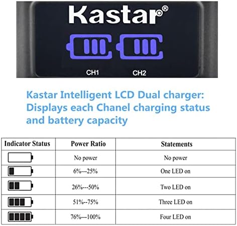 Kastar 2-Pack NP-F570 Akkumulátor LED2 USB Töltő Kompatibilis PLM-100 PLM-50 PLM-A35 PLM-A55 Q002-HDR1 UPX-2000 NEX-EA50M NEX-FS100 NEX-FS700R