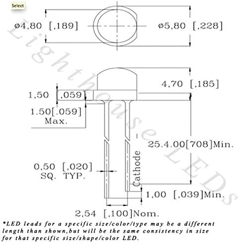 Világítótorony Led-4.8 mm/5mm szalmakalap Matt Szórt Lencse LED - hűs, Tiszta Fehér LED - Ultra Fényes (Csomag 5)