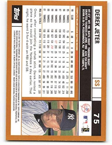 2002 Topps 75 Derek Jeter NM-MT New York Yankees Baseball