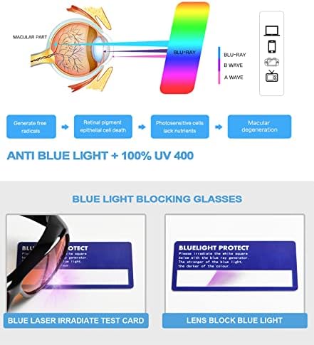 Eyekepper 2 Csomag Fér Át A Kék Fény Blokkoló Szemüveget Viselnek, Mint A Számítógép, Szemüveg