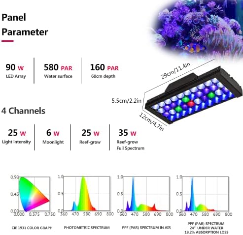 PopBloom 4DB LED Akvárium Fény - Frissített Program Korallzátony Fény, Szabályozható 400Watts Teljes Spektrumú Napkelte