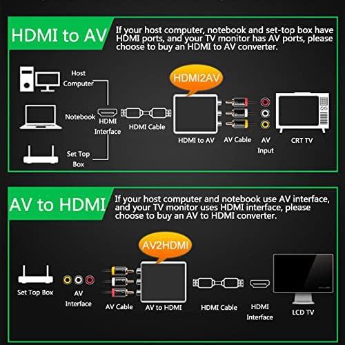 SEIWEI 2 Db RCA AV Kompozit HDMI Video Audio Átalakító Adapter RCA-Mini HDMI Box Támogatja a 1080P TV/PC/PS2/Blue-Ray, DVD,Fekete