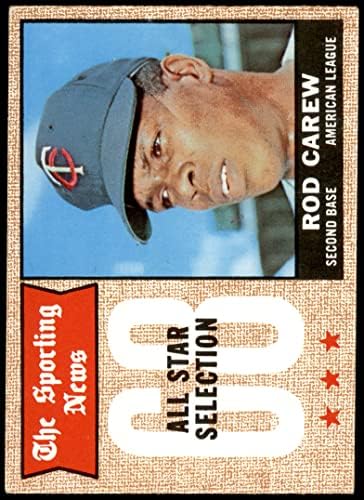 1968 Topps 363 All-Star Rod Carew Minnesota Twins (Baseball Kártya) VG/EX+ Ikrek