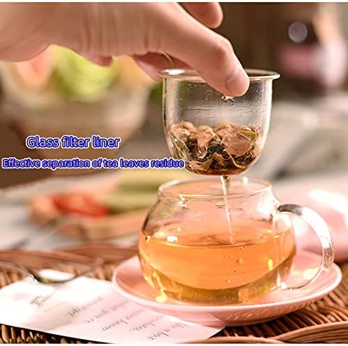 XZJMY Gomba Tea Csésze,Aranyos Gomba Üveg Csésze Tea,egy Csésze Tea Szűrő Infúzió Fedelét, majd Csészealj, a Valentin-Anyák Napja Születésnapi