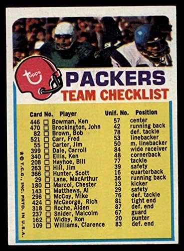 1973 Topps Packers Green Bay Packers (Foci Kártya) VG/EX Packers