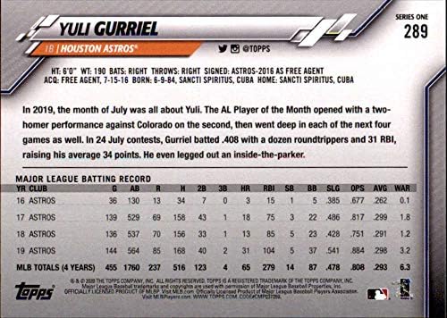 2020 Topps 289 Yuli Gurriel Houston Astros MLB Baseball Trading Card