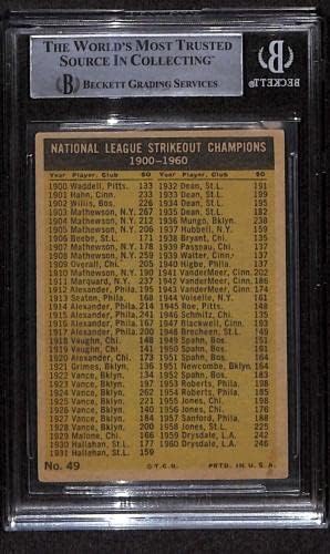 49 Drysdale/Koufax/Broglio/Jones NL SZÓVAL LL - 1961 Topps Baseball Kártyák (Csillag) Osztályozott lenne beégés AUTO - Baseball