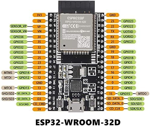3PCS ESP32-DevKitC Core Board ESP32 Fejlesztési Tanács ESP32-WROOM-32D Vezeték nélküli WiFi Fejlesztési Tanács Erősítő Szűrő Modul