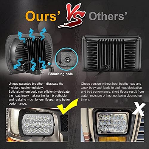 Partsam H6054 7x6 5x7 LED-es Fényszórók Zárt betétes Hi/Low w/ H4 Kábelköteg Kompatibilis a Jeep Wrangler YJ XJ/Chevrolet GMC