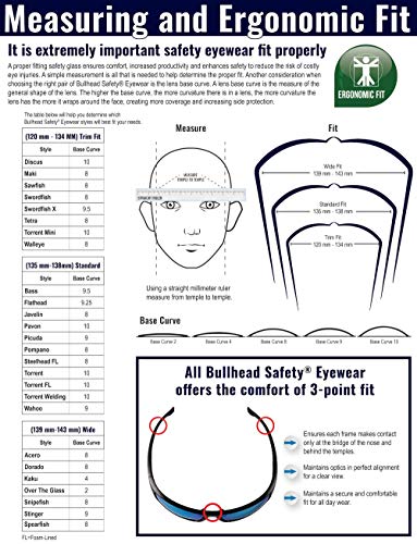 Bullhead Biztonsági Védőszemüveget BH2011AF CG4 - Kabrió Goggle, hogy Szemüveg, Mely Kivehető Hab & Templomok, 2 H, 4 L, 9 W, Polikarbonát,