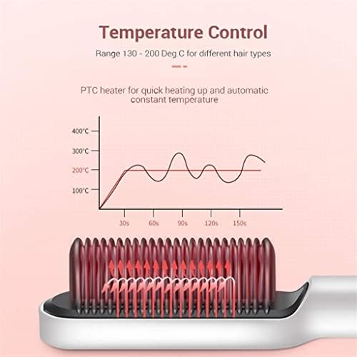 WPYYI Multifunkcionális Hajegyenesítőt Hajegyenesítőt Ecset Elektromos Hő Comb Hajegyenesítőt Hajsütővas Haj Gyors Modellező Eszköz