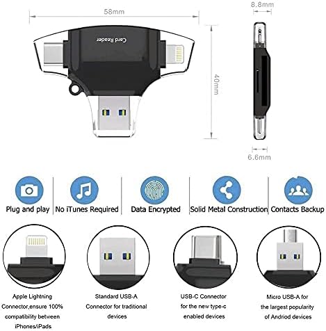 BoxWave Smart Modul Kompatibilis LG Gramm 14 2 az 1-ben (14T90P) (Smart Modul által BoxWave) - AllReader SD Kártya Olvasó, microSD