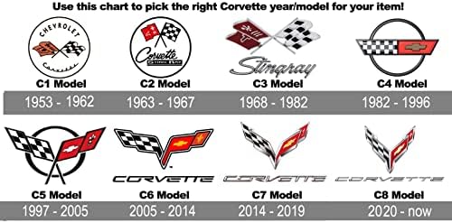 NP DESIGN CSOPORT Férfi Chevy Corvette C7 Legénység Nyak T-Shirt Fekete-Szürke & Vörös