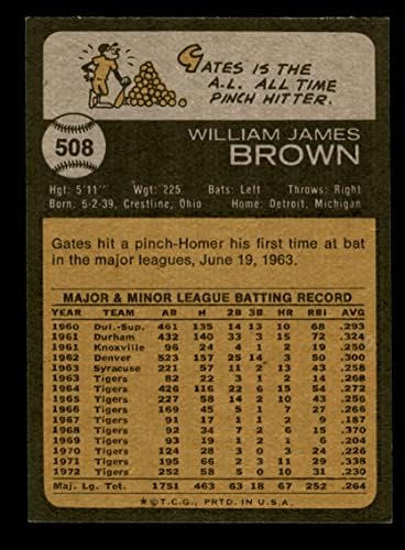 1973 Topps 508 Kapukat a Barna Detroit Tigers (Baseball Kártya) NM/MT Tigrisek