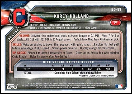 Bowman 2018-Tervezet BD-89 Korey Holland RC Újonc Cleveland indians MLB Baseball Trading Card