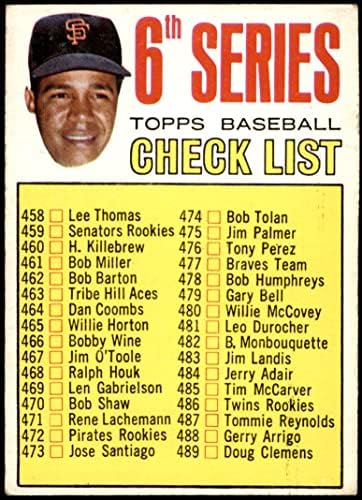 1967 Topps 454 EGY Lista, 6 Juan Marichal San Francisco Giants (Baseball Kártya) (nem bal fül) VG+ Óriások