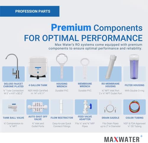 Max Víz 11 Színpadon 50 GPD (Gallon Naponta) RO (Fordított Ozmózis) + U - V & pH Lúgos (5-1) Alatt Mosogató vízszűrő Rendszer Ivás