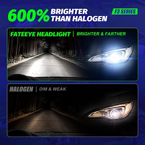 FateEye H11/H9/H8 LED Fényszóró Izzók, 20000 Lumen 600% - Os Szuper Fényes LED-es Fényszórók, 100W 6500K hideg Fehér LED Fényszóró átalakító