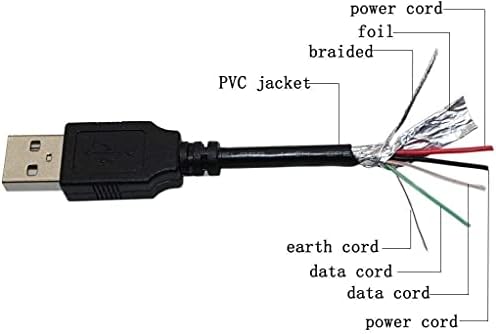 SSSR 3ft USB DC Töltő Adatok Szinkron Kábel a Panasonic Lumix DMC-SZ3 DMC-ZS40 Kamera