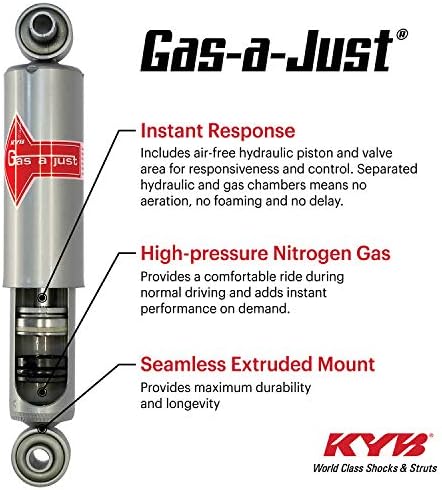 KYB KG5450 Gáz-egy-Csak Gáz-Sokk