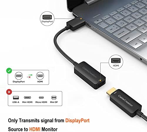 CableCreation Aktív DisplayPort-HDMI Adaptert a Csomag DVI-HDMI Adapter