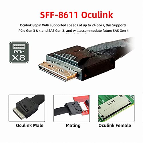 Cablecc 50cm OCuLink PCIe PCI-Express SFF-8611 8X 8-Lane-Dual SFF-8087 4X SSD az Adatok Aktív Kábel