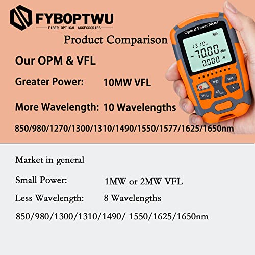 FYBOPTWU - 4 az 1-ben Funkció 10MW VFL Vizuális hibakeresőt & OPM Hordozható Optikai Teljesítmény Mérő (FC/SC/ST) & RJ45 Hálózati