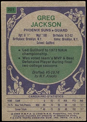 1975 Topps 201 Greg Jackson Phoenix Suns (Kosárlabda Kártya) VG/EX Nap LSU