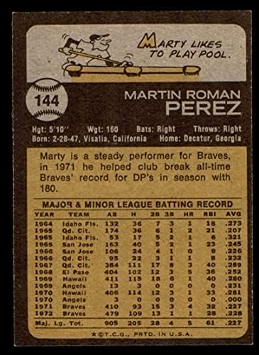 1973 Topps 144 Marty Perez Atlanta Braves (Baseball Kártya) NM/MT Bátrabbak