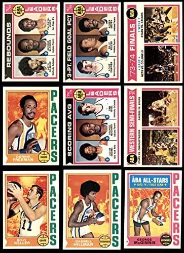 1974-75 Topps Indiana Pacers Csapat készen áll Indiana Pacers (Set) NM Pacers