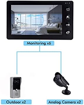 DOUBAO Vezetékes Videó Kaputelefon Ajtó Telefon Rendszer, 7 Inch 2 Monitorok Kültéri Csengő Kamera Támogatás mozgásérzékelés Otthon